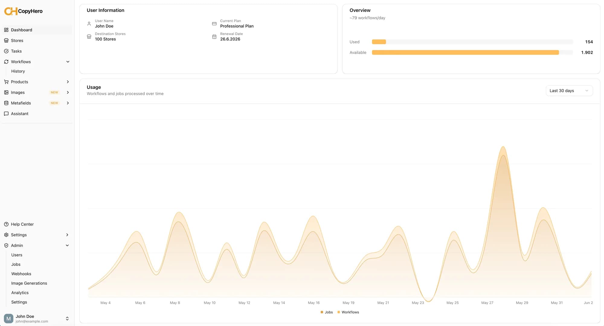 CopyHero dashboard